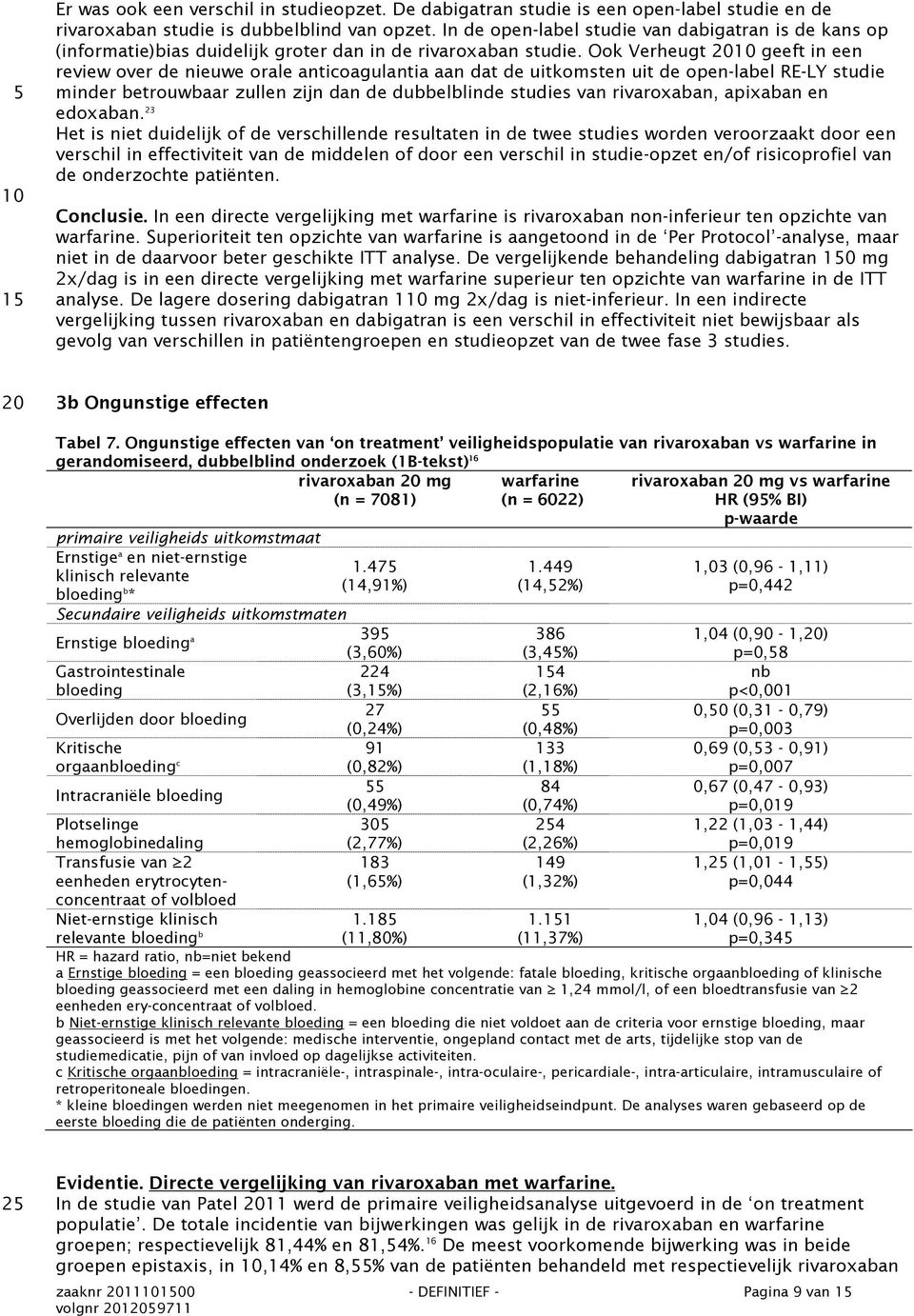 Ook Verheugt 2010 geeft in een review over de nieuwe orale anticoagulantia aan dat de uitkomsten uit de open-label RE-LY studie minder betrouwbaar zullen zijn dan de dubbelblinde studies van