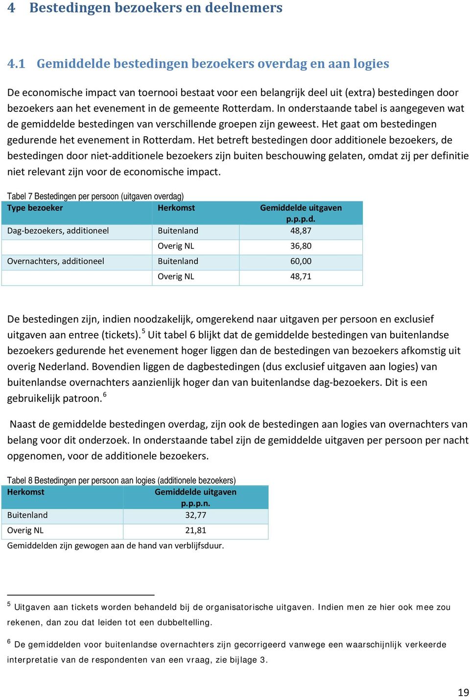 Rotterdam. In onderstaande tabel is aangegeven wat de gemiddelde bestedingen van verschillende groepen zijn geweest. Het gaat om bestedingen gedurende het evenement in Rotterdam.