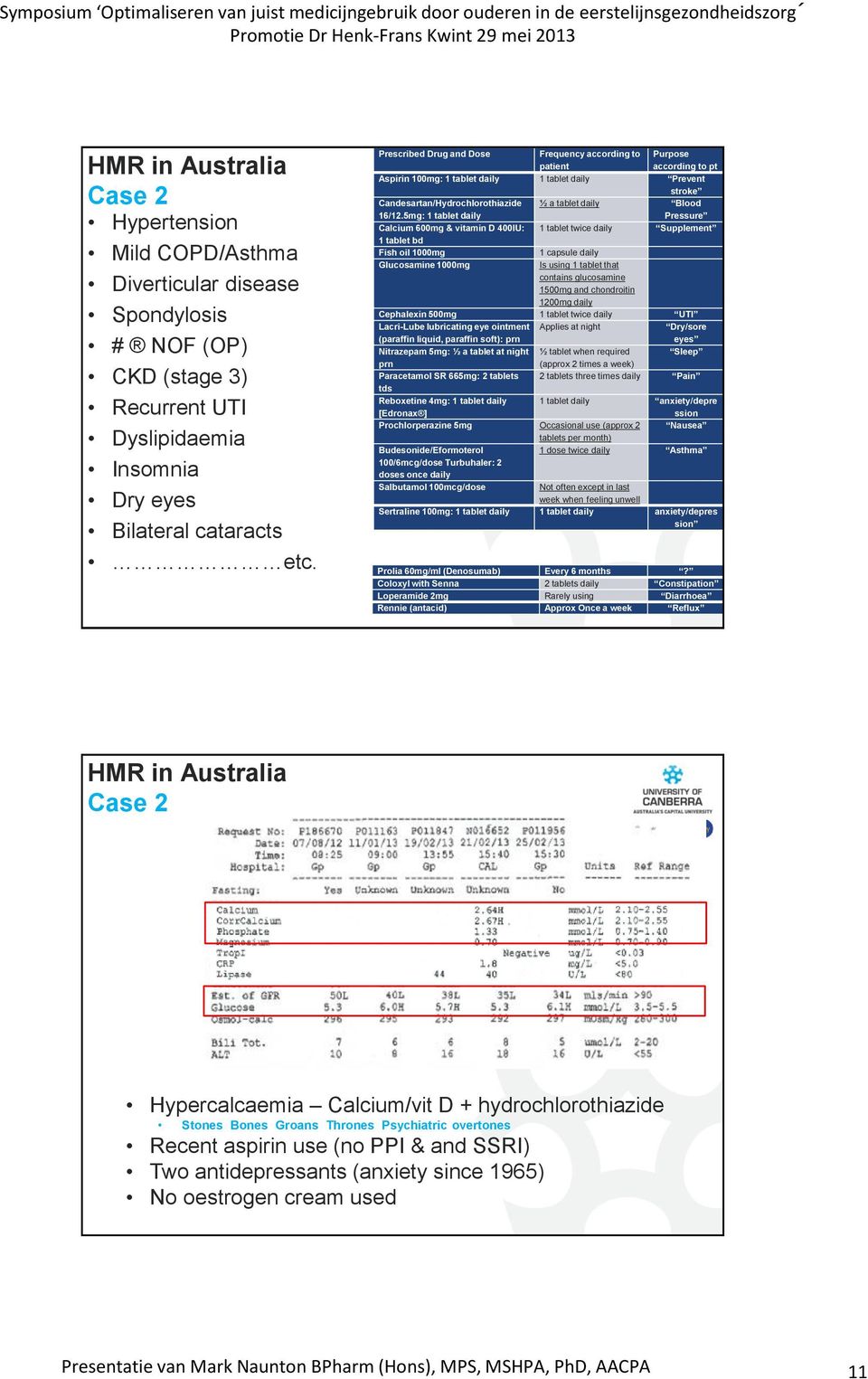 5mg: 1 tablet daily ½ a tablet daily Blood Pressure Calcium 600mg & vitamin D 400IU: 1 tablet twice daily Supplement 1 tablet bd Fish oil 1000mg 1 capsule daily Glucosamine 1000mg Is using 1 tablet