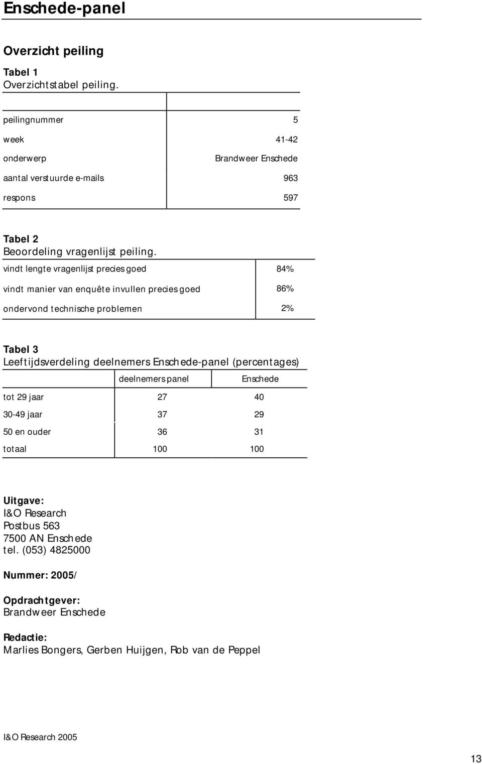 vindt lengte vragenlijst precies goed 84% vindt manier van enquête invullen precies goed 86% ondervond technische problemen 2% Tabel 3 Leeftijdsverdeling deelnemers