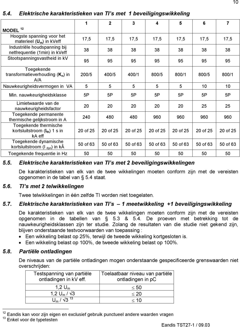 netfrequentie (1min) in kveff 38 38 38 38 38 38 38 Stootspanningsvastheid in kv 95 95 95 95 95 95 95 Toegekende transformatieverhouding (K n ) in 200/5 400/5 400/1 800/5 800/1 800/5 800/1 A/A