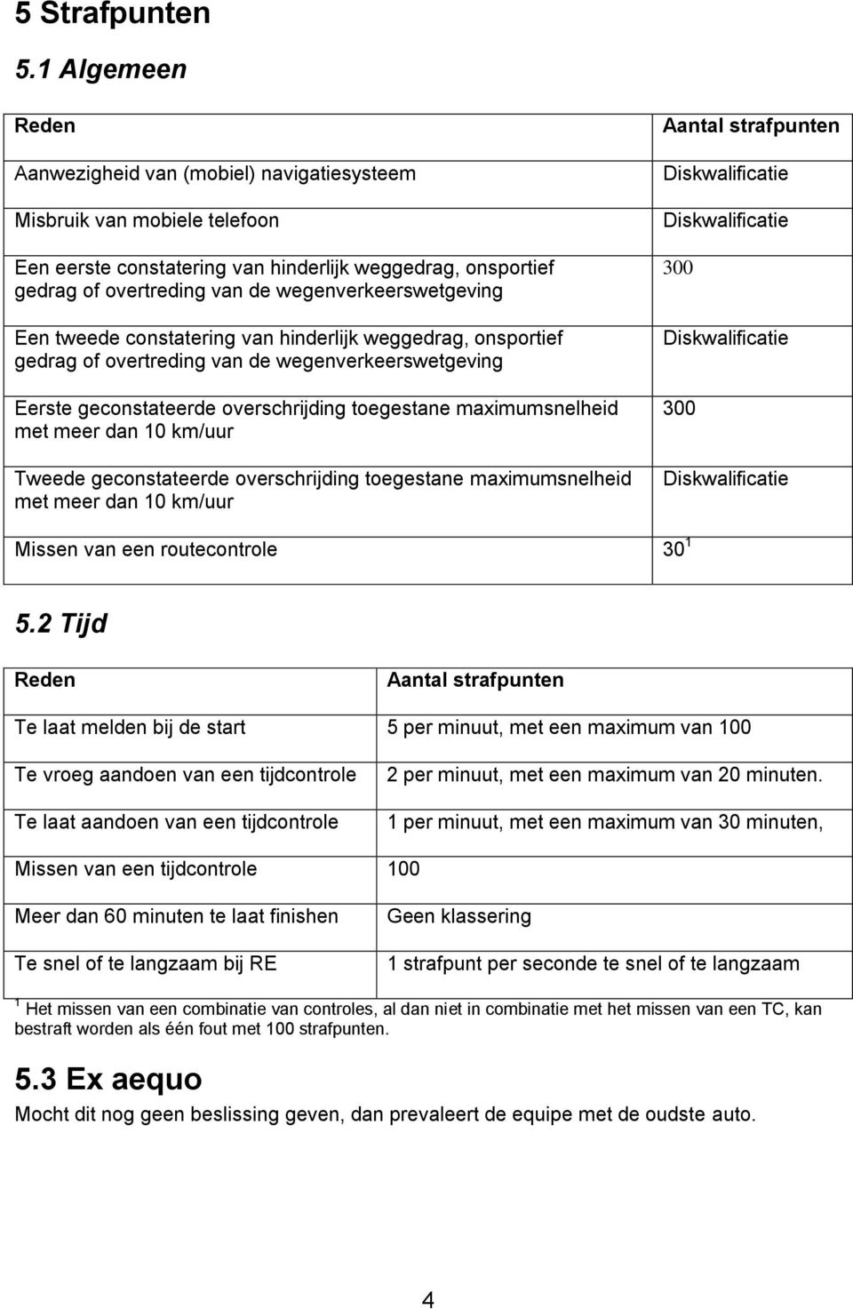 wegenverkeerswetgeving Een tweede constatering van hinderlijk weggedrag, onsportief gedrag of overtreding van de wegenverkeerswetgeving Eerste geconstateerde overschrijding toegestane maximumsnelheid