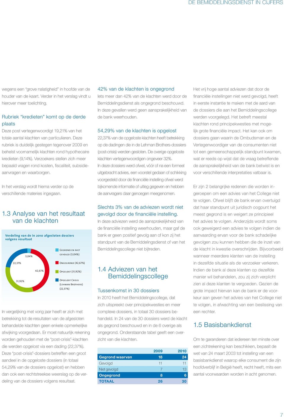 Deze rubriek is duidelijk gestegen tegenover 2009 en behelst voornamelijk klachten rond hypothecaire kredieten (9,14%).