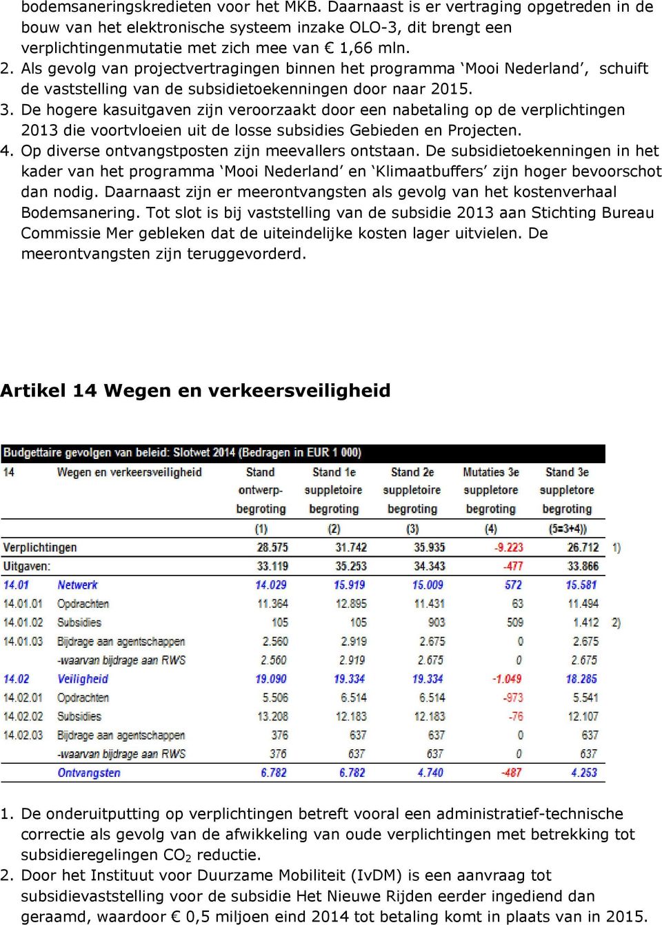 De hogere kasuitgaven zijn veroorzaakt door een nabetaling op de verplichtingen 2013 die voortvloeien uit de losse subsidies Gebieden en Projecten. 4.