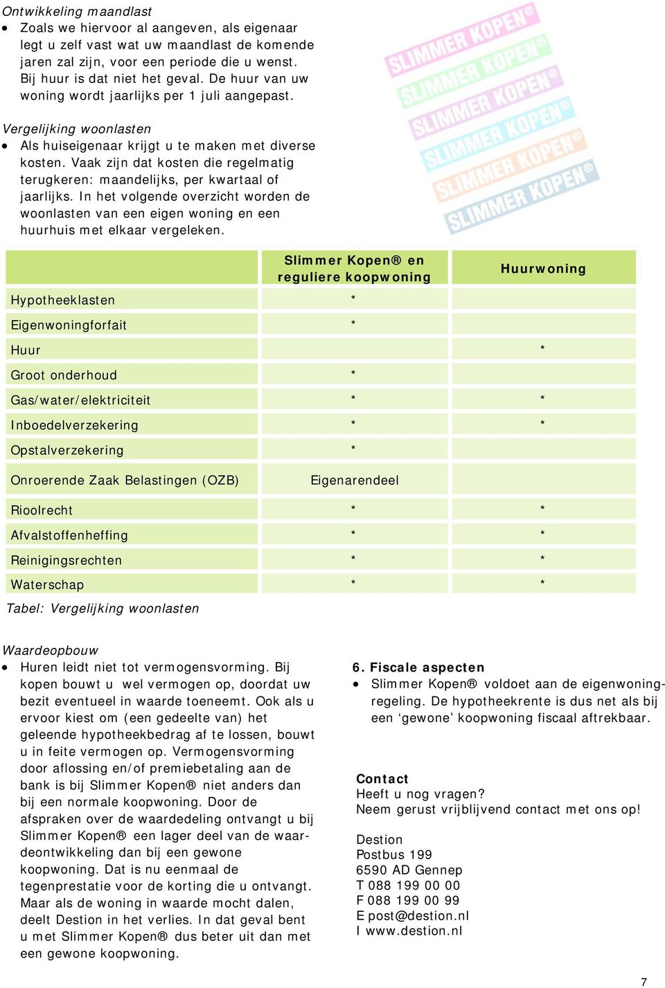 Vaak zijn dat kosten die regelmatig terugkeren: maandelijks, per kwartaal of jaarlijks. In het volgende overzicht worden de woonlasten van een eigen woning en een huurhuis met elkaar vergeleken.