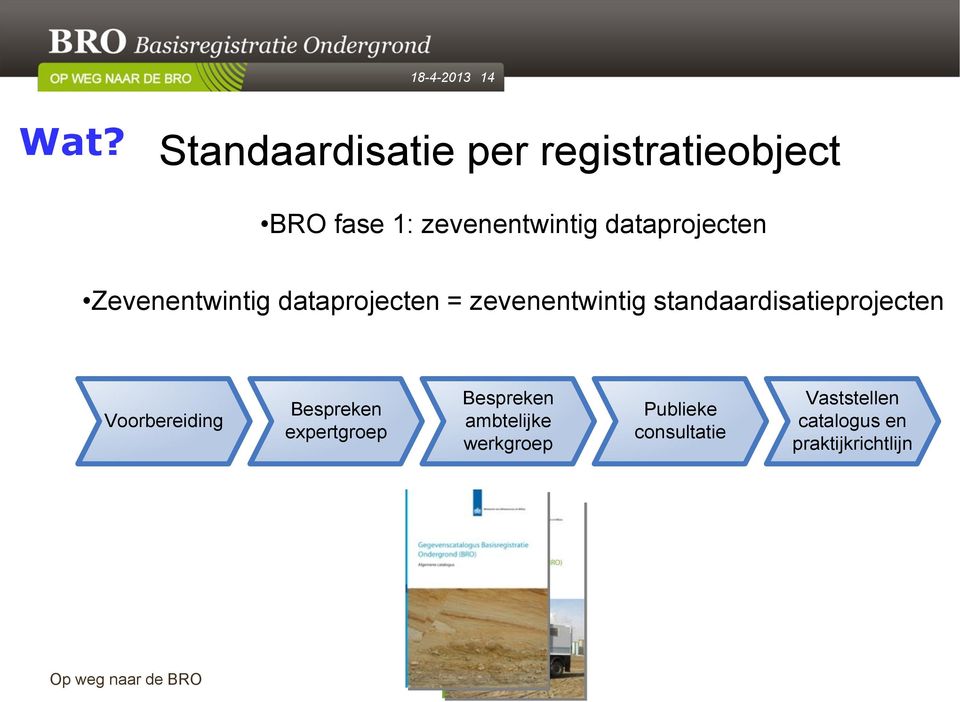 Zevenentwintig dataprojecten = zevenentwintig standaardisatieprojecten < 1-3 maanden > < 2