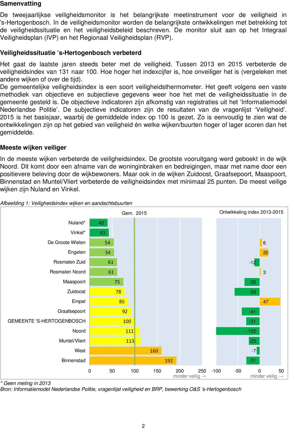 De monitor sluit aan op het Integraal Veiligheidsplan (IVP) en het Regionaal Veiligheidsplan (RVP).