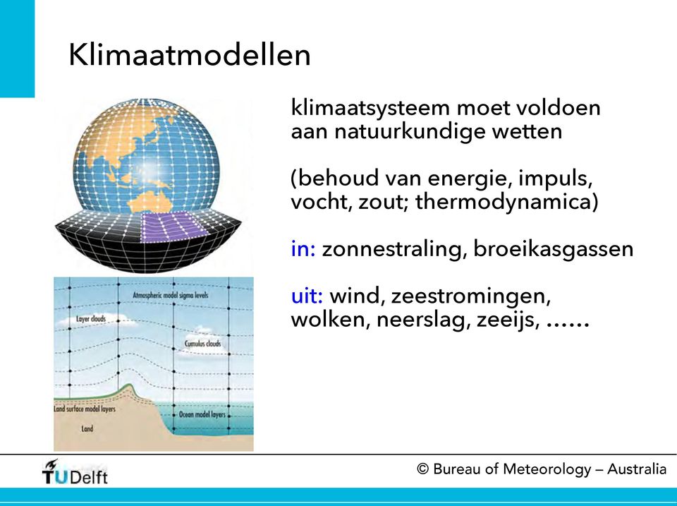 zout; thermodynamica) in: zonnestraling, broeikasgassen uit: