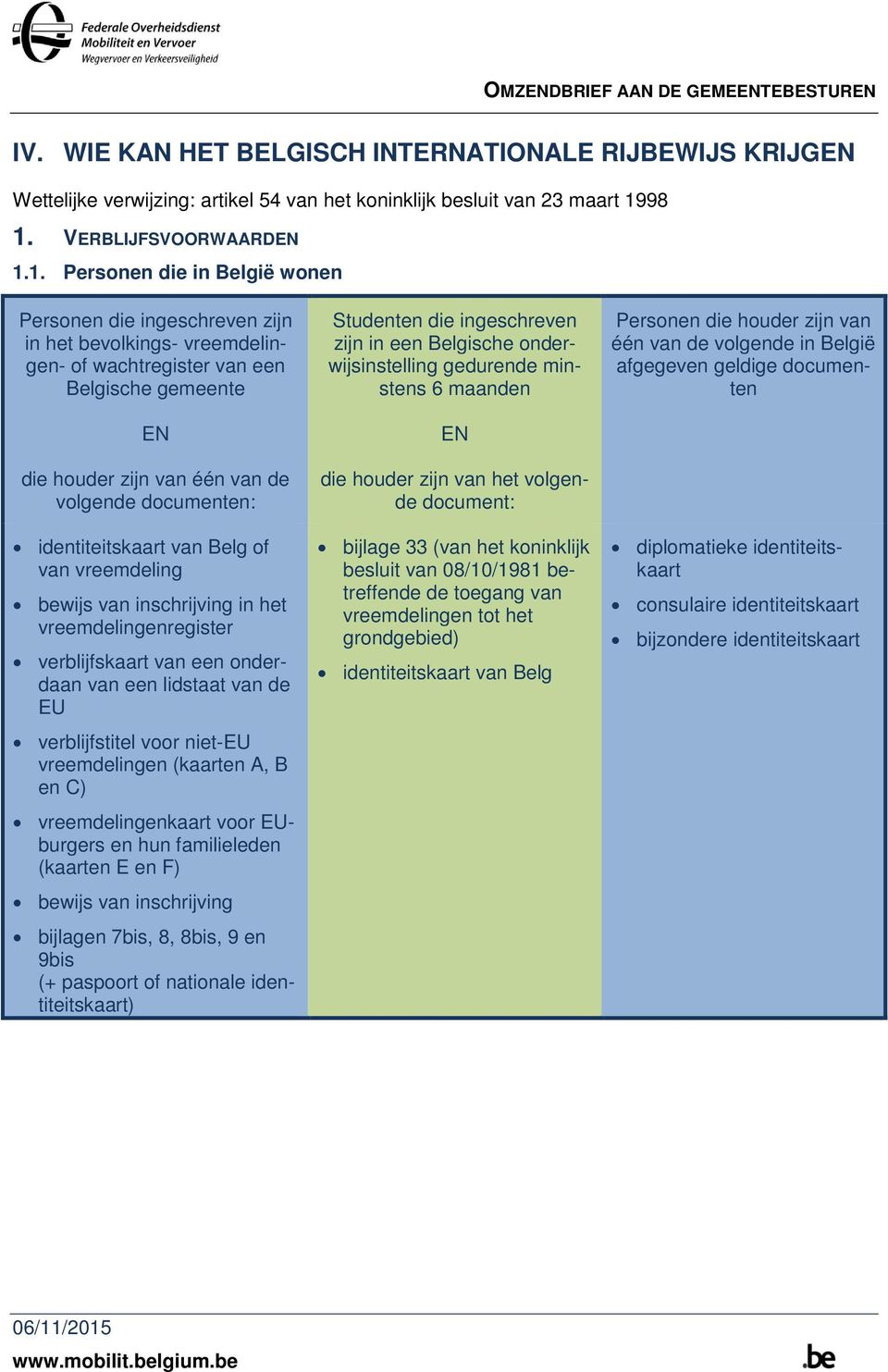 van de volgende documenten: identiteitskaart van Belg of van vreemdeling bewijs van inschrijving in het vreemdelingenregister verblijfskaart van een onderdaan van een lidstaat van de EU
