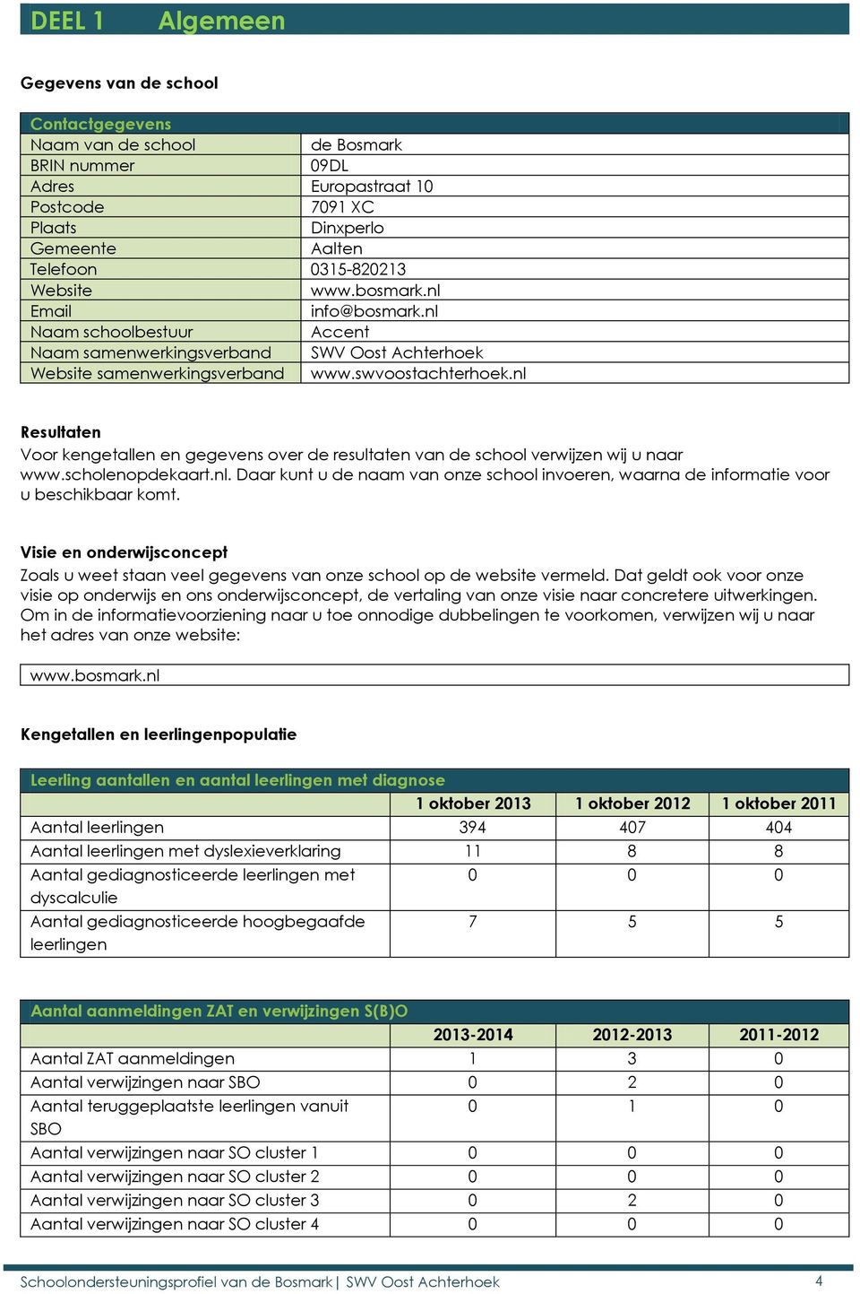 nl Resultaten Voor kengetallen en gegevens over de resultaten van de school verwijzen wij u naar www.scholenopdekaart.nl. Daar kunt u de naam van onze school invoeren, waarna de informatie voor u beschikbaar komt.
