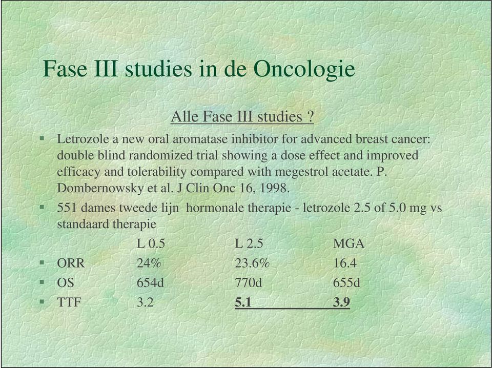 showing a dose effect and improved efficacy and tolerability compared with megestrol acetate. P.