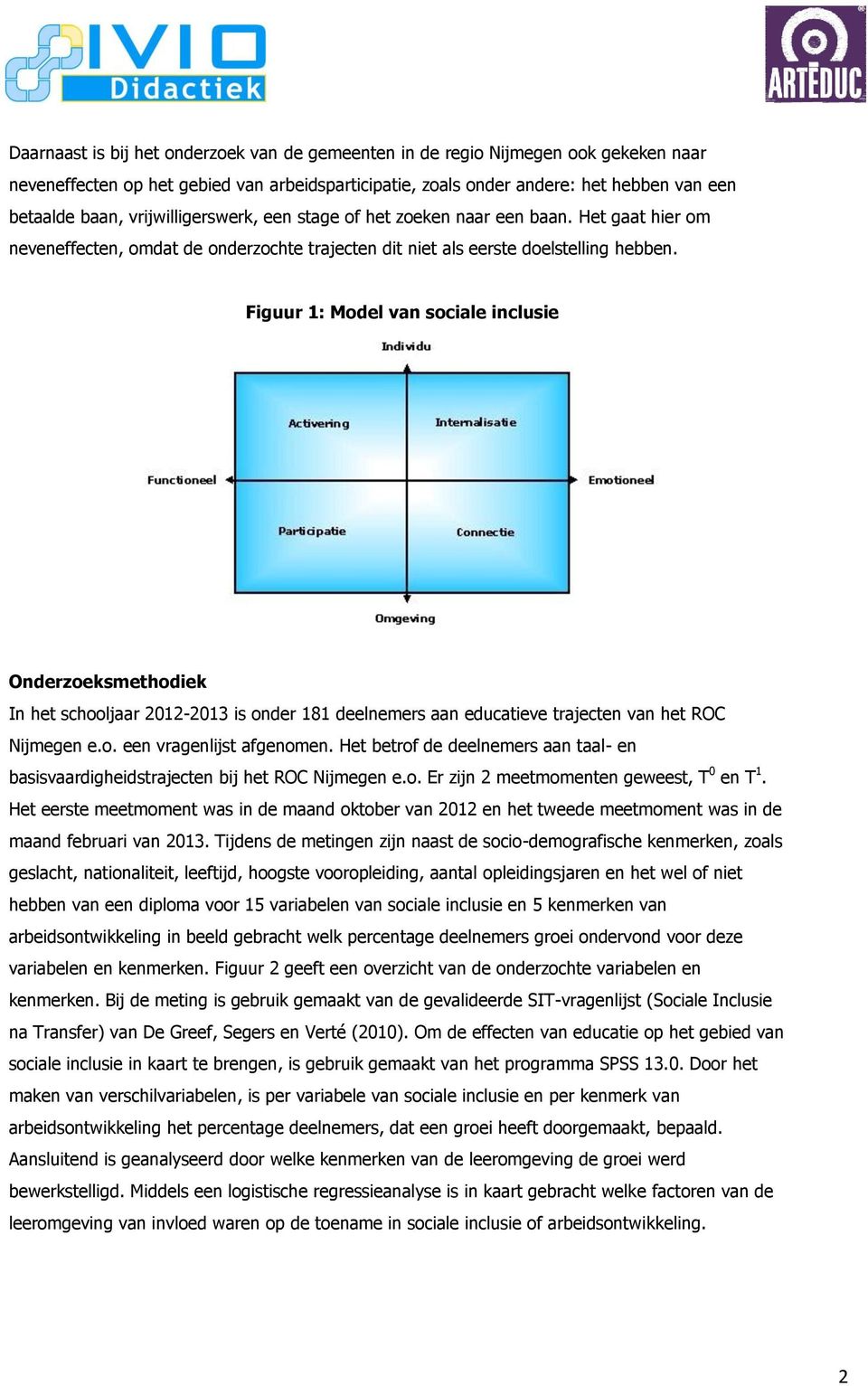Figuur 1: Model van sociale inclusie Onderzoeksmethodiek In het schooljaar 2012-2013 is onder 181 deelnemers aan educatieve trajecten van het ROC Nijmegen e.o. een vragenlijst afgenomen.