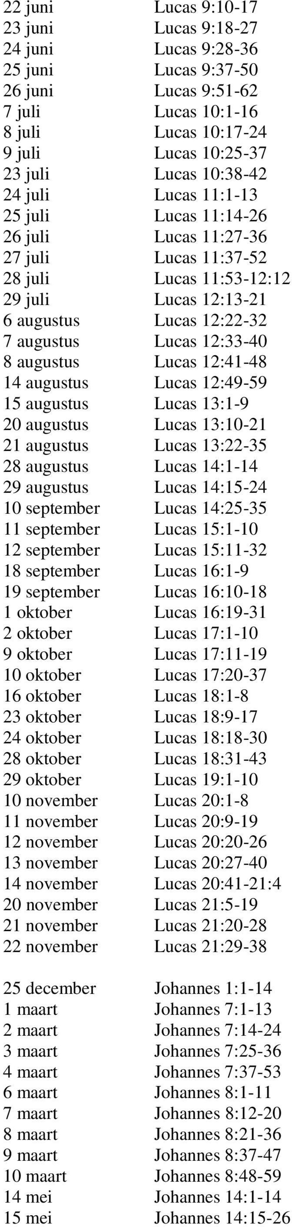 augustus Lucas 12:41-48 14 augustus Lucas 12:49-59 15 augustus Lucas 13:1-9 20 augustus Lucas 13:10-21 21 augustus Lucas 13:22-35 28 augustus Lucas 14:1-14 29 augustus Lucas 14:15-24 10 september