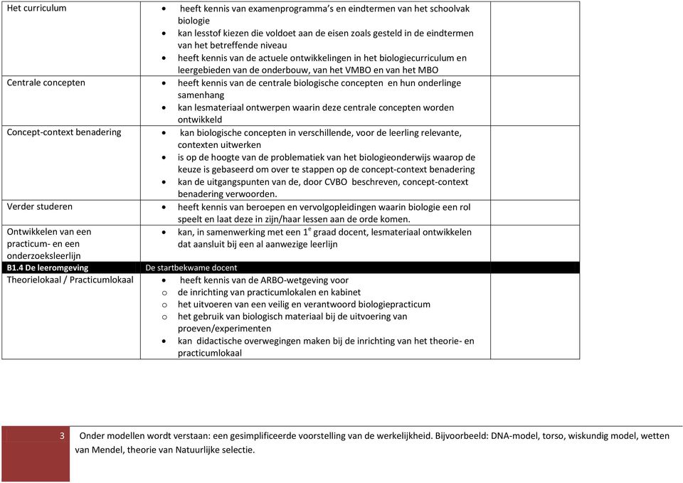 leergebieden van de onderbouw, van het VMBO en van het MBO heeft kennis van de centrale biologische concepten en hun onderlinge samenhang kan lesmateriaal ontwerpen waarin deze centrale concepten