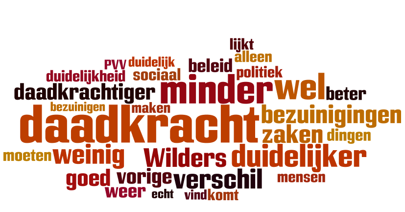 Tabel: Hoe waardeert u het optreden van het kabinet Rutten-Verhagen tot nu toe?