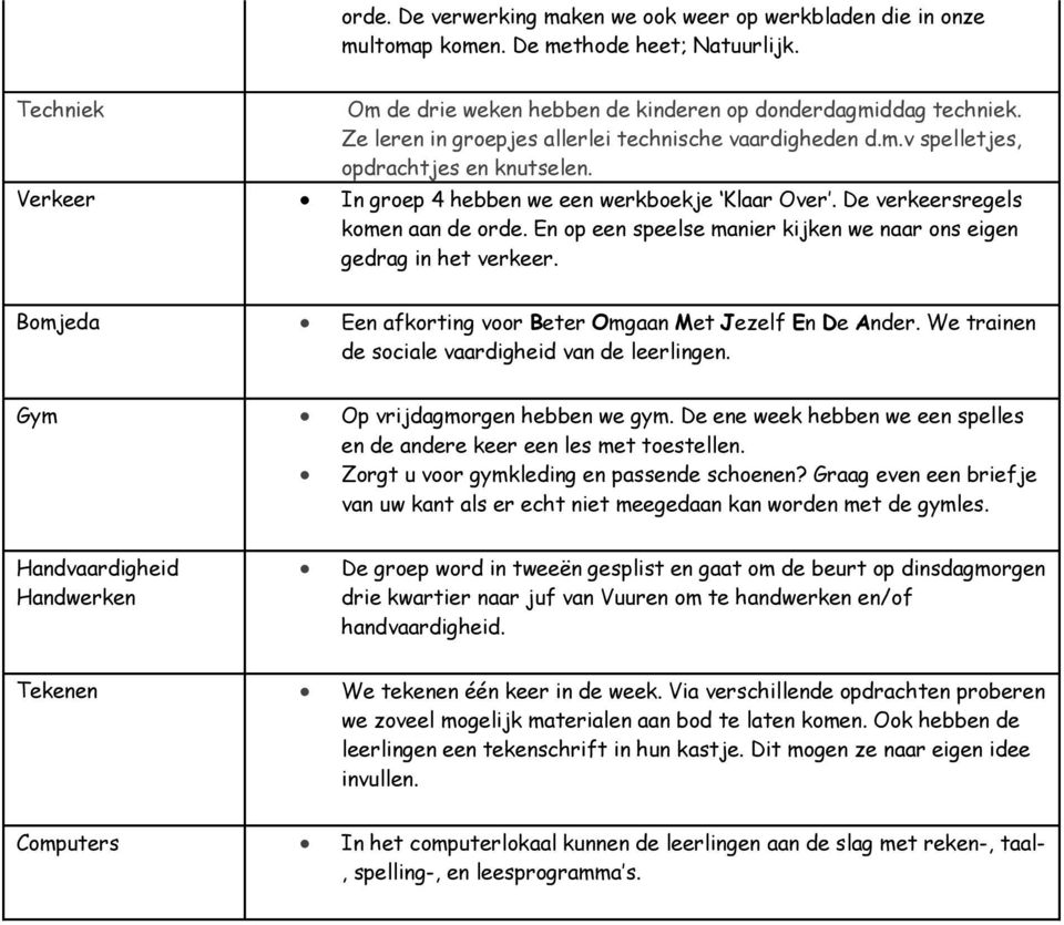 En op een speelse manier kijken we naar ons eigen gedrag in het verkeer. Bomjeda Een afkorting voor Beter Omgaan Met Jezelf En De Ander. We trainen de sociale vaardigheid van de leerlingen.