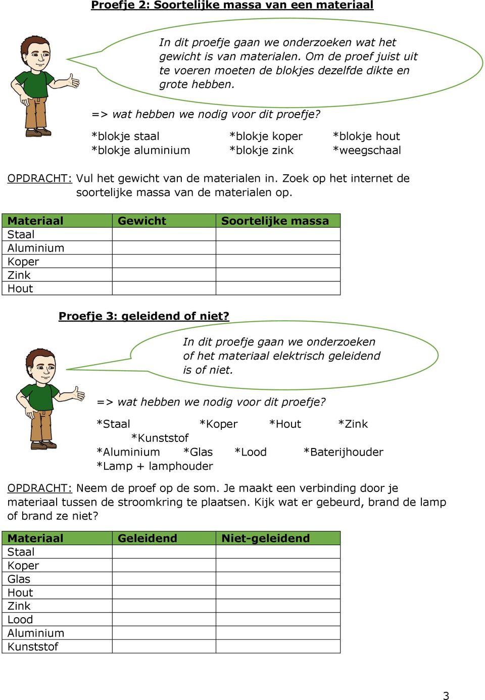 Zoek op het internet de soortelijke massa van de materialen op. Materiaal Gewicht Soortelijke massa Hout Proefje 3: geleidend of niet?