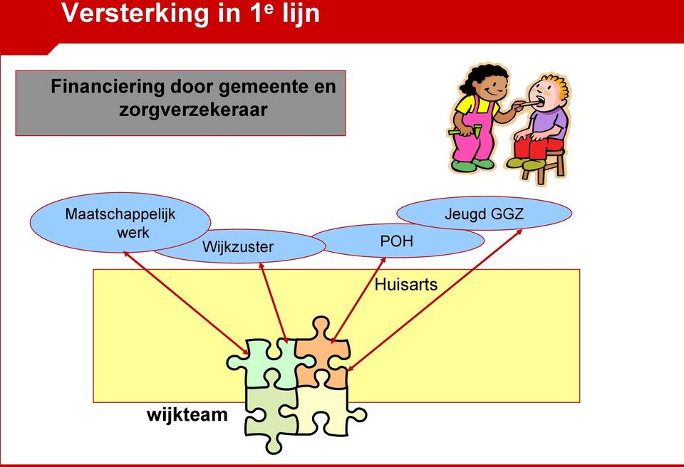 zorgverzekeraar Maatschappelijk