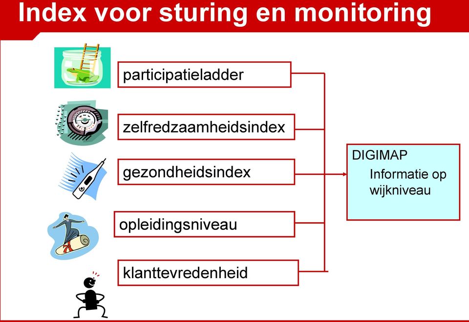 zelfredzaamheidsindex gezondheidsindex