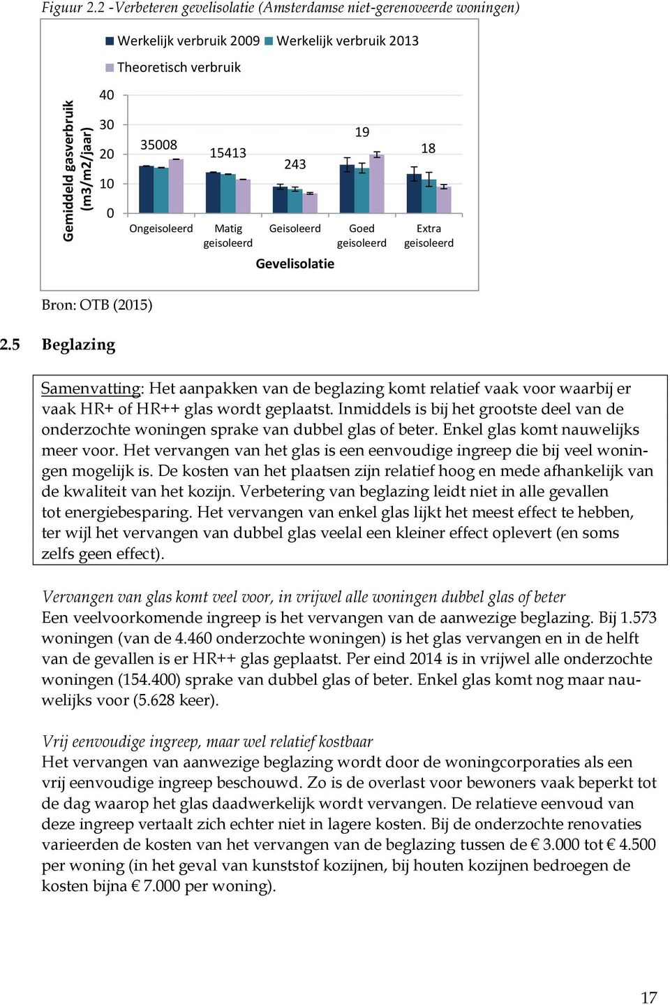 geisoleerd Geisoleerd Gevelisolatie Goed geisoleerd Extra geisoleerd Bron: OTB (2015) 2.