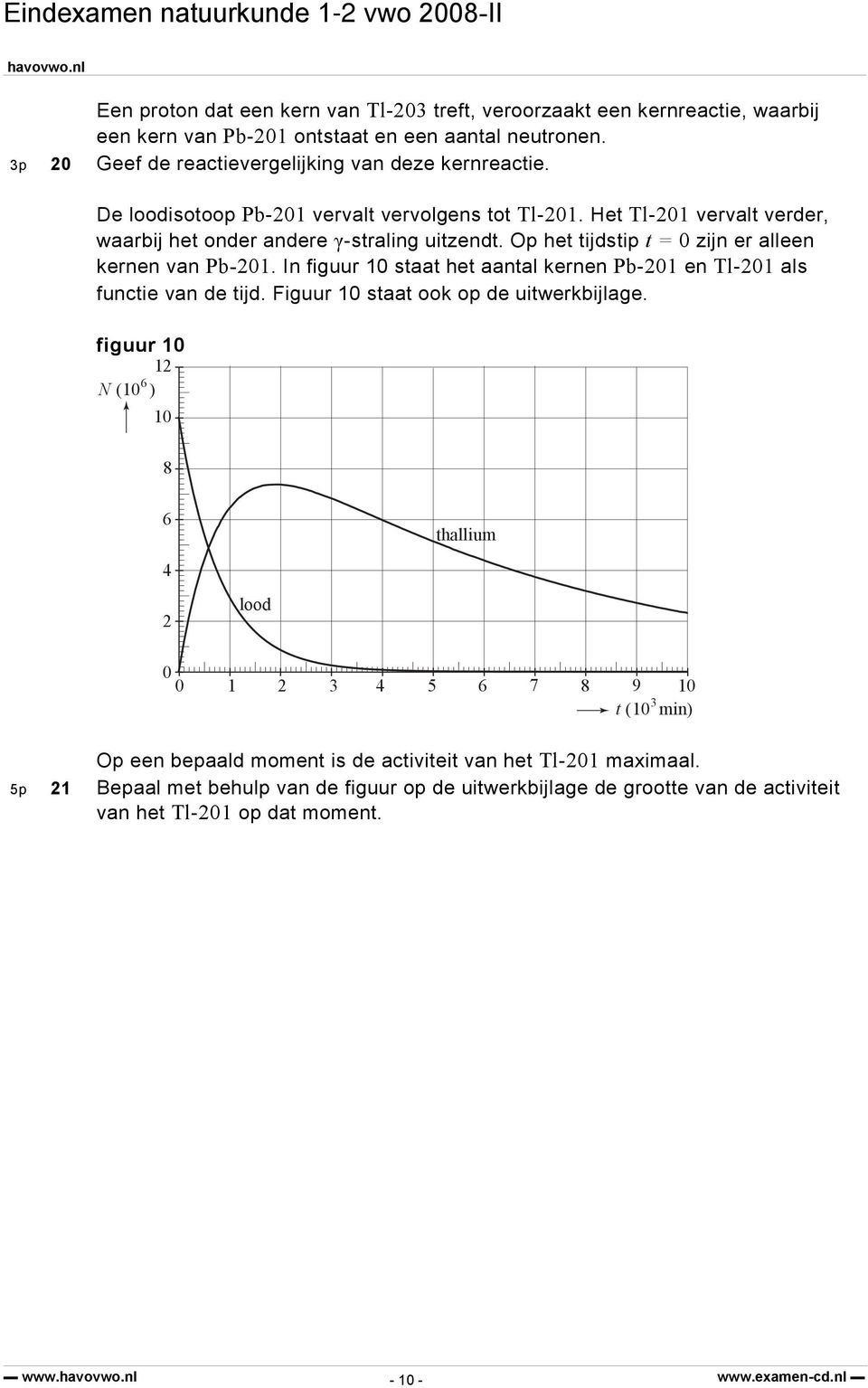 In figuur 10 staat het aantal kernen Pb-201 en Tl-201 als functie van de tijd. Figuur 10 staat ook op de uitwerkbijlage.