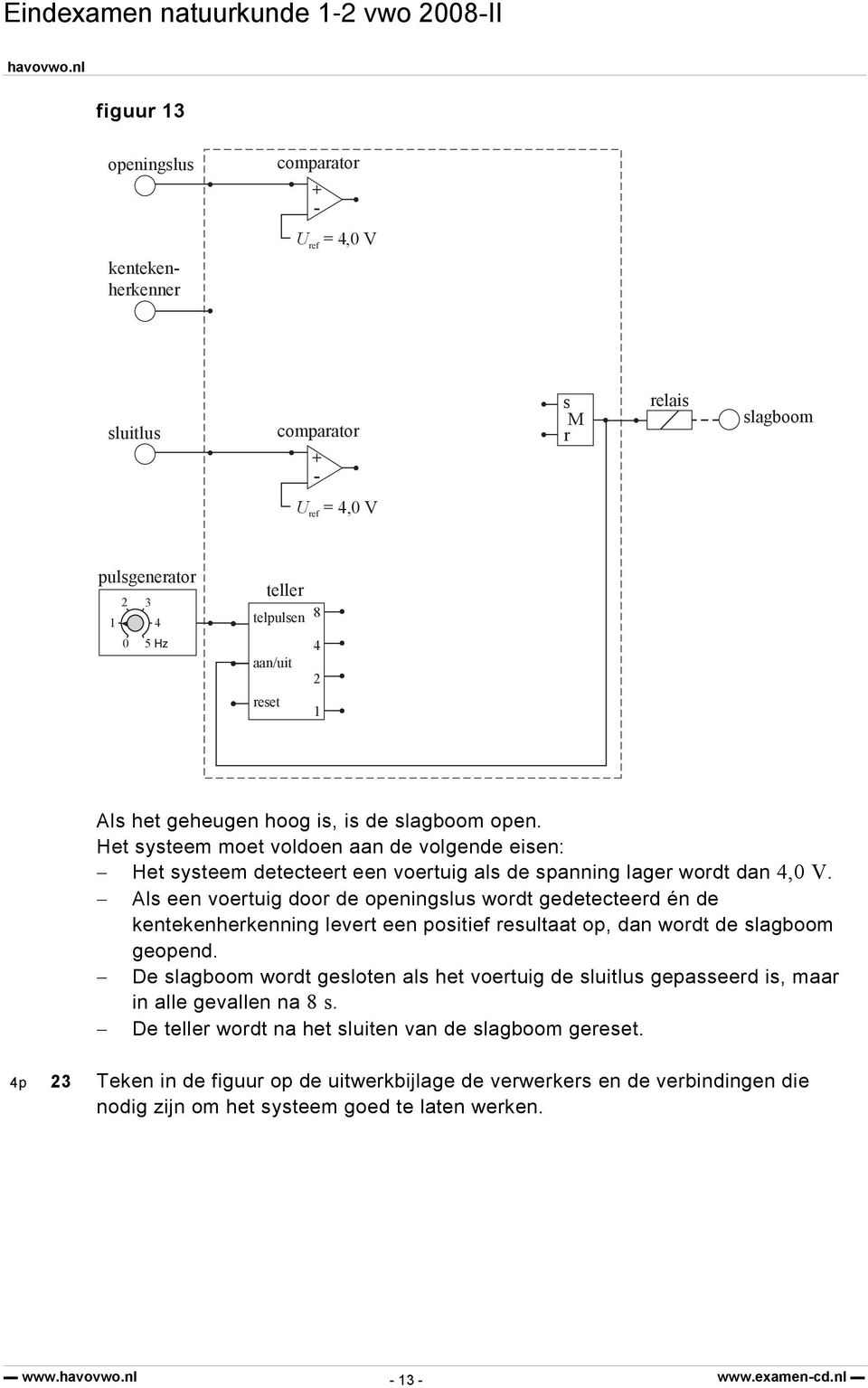 Als een voertuig door de openingslus wordt gedetecteerd én de kentekenherkenning levert een positief resultaat op, dan wordt de slagboom geopend.