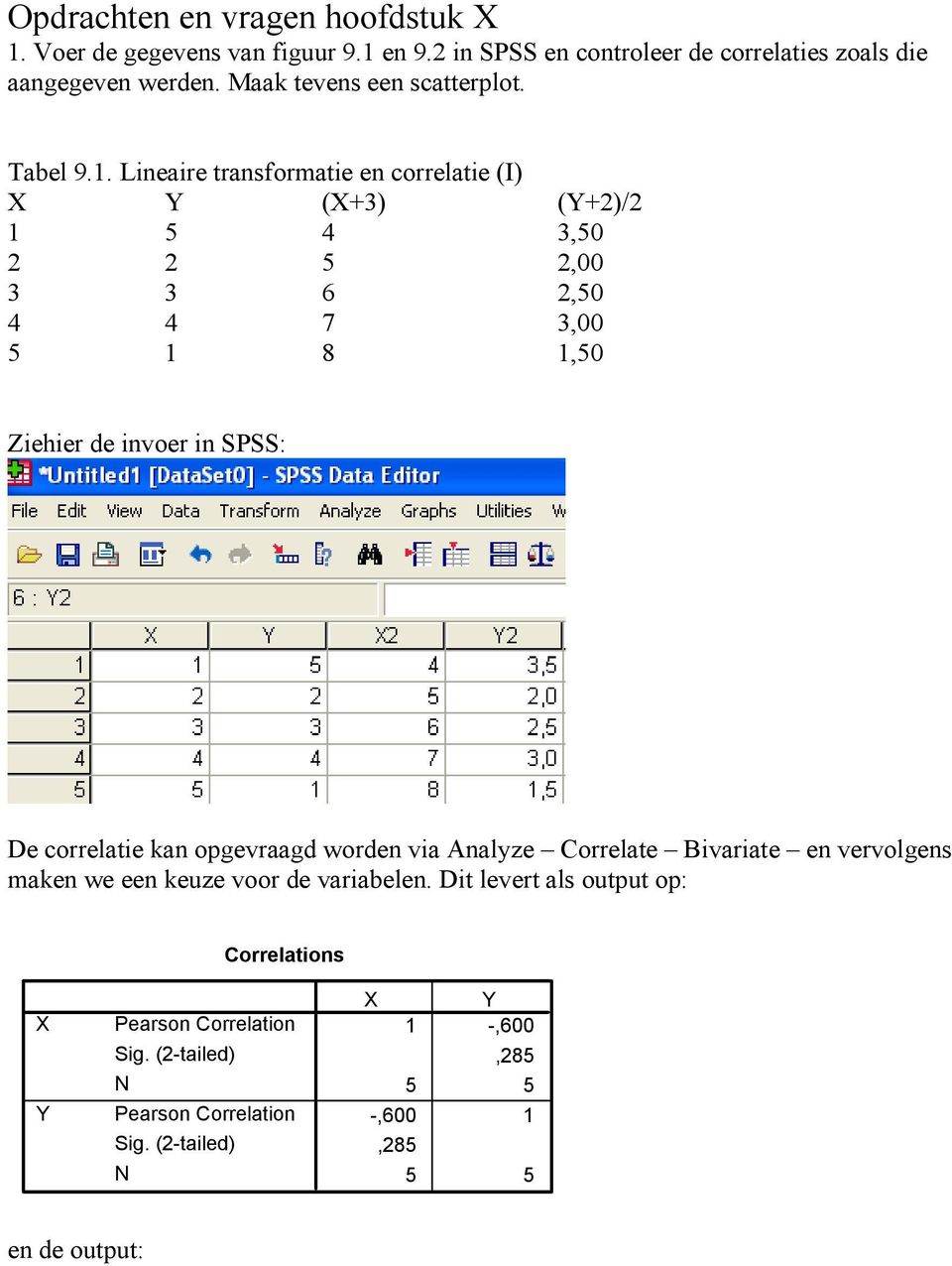 Lineaire transformatie en correlatie (I) X Y (X+3) (Y+2)/2 1 5 4 3,50 2 2 5 2,00 3 3 6 2,50 4 4 7 3,00 5 1 8 1,50 Ziehier de