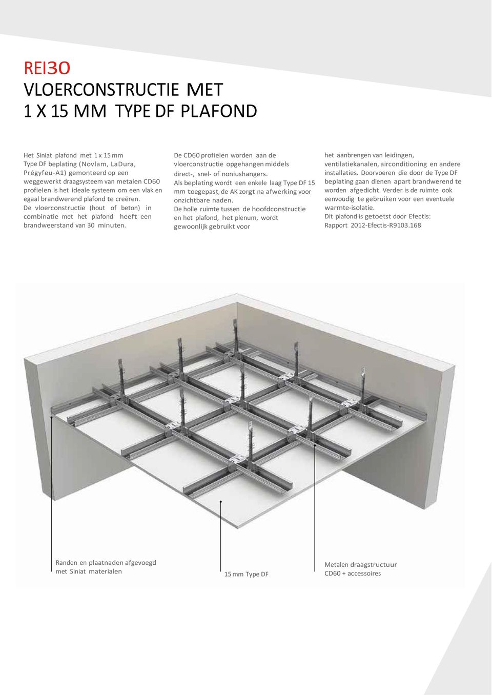 De CD60 profielen worden aan de vloerconstructie opgehangen middels direct-, snel- of noniushangers.