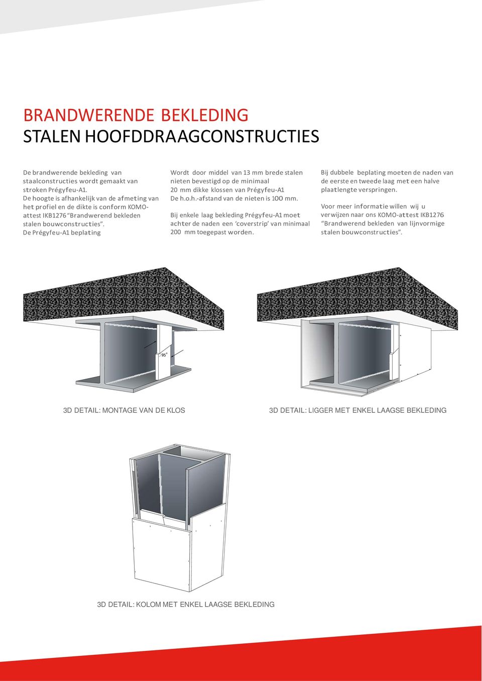 De Prégyfeu-A1 beplating Wordt door middel van 13 mm brede stalen nieten bevestigd op de minimaal 20 mm dikke klossen van Prégyfeu-A1 De h.o.h.-afstand van de nieten is 100 mm.