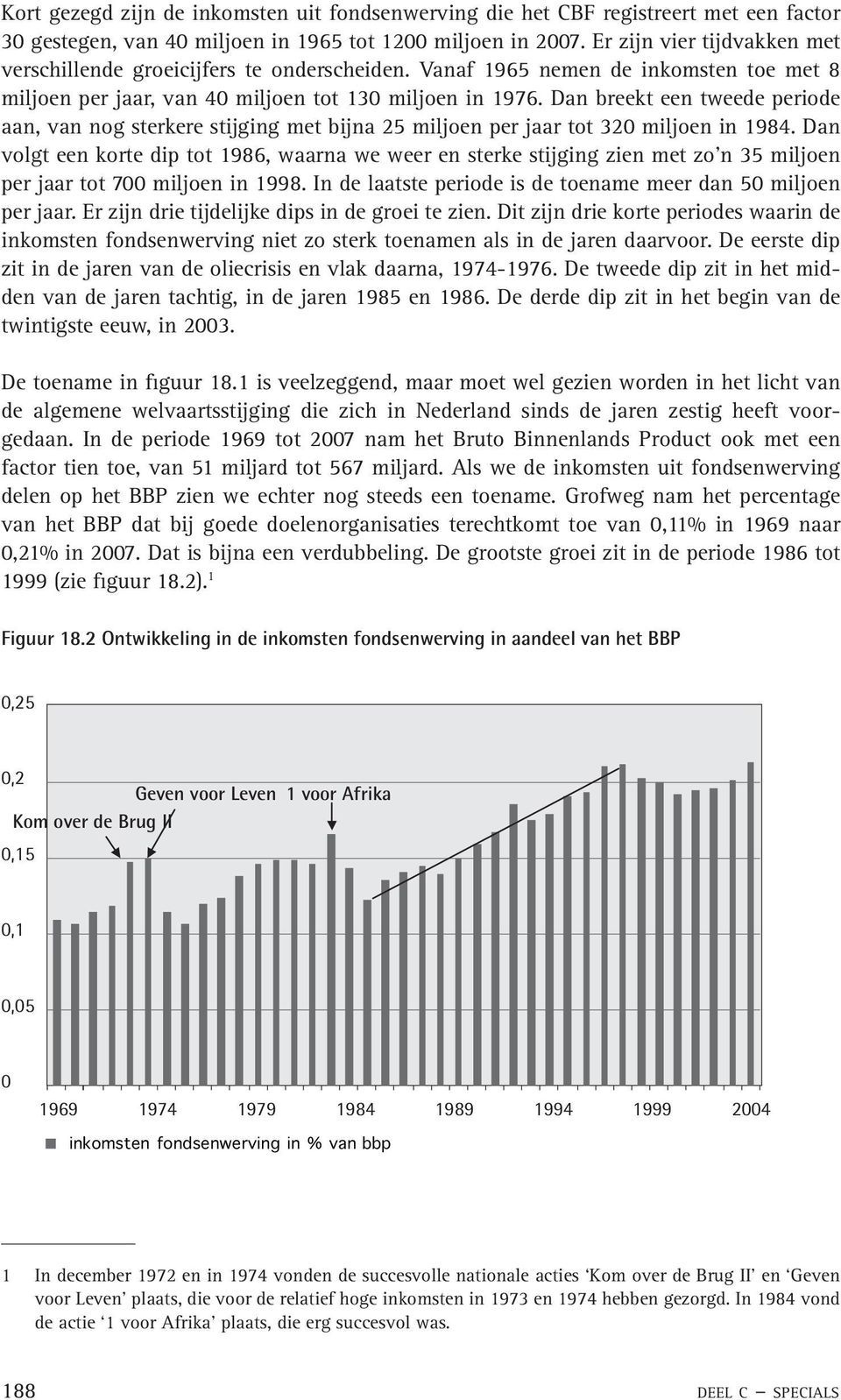 Dan breekt een tweede periode aan, van nog sterkere stijging met bijna 25 miljoen per jaar tot 32 miljoen in 1984.