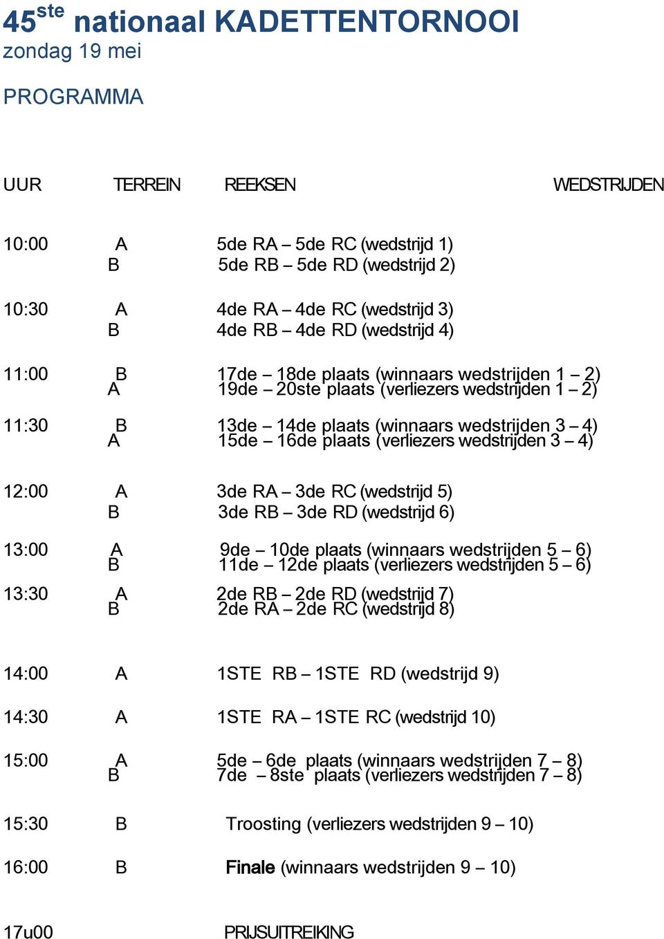 (verliezers wedstrijden 3 4) 12:00 A 3de RA 3de RC (wedstrijd 5) B 3de RB 3de RD (wedstrijd 6) 13:00 A 9de 10de plaats (winnaars wedstrijden 5 6) B 11de 12de plaats (verliezers wedstrijden 5 6) 13:30