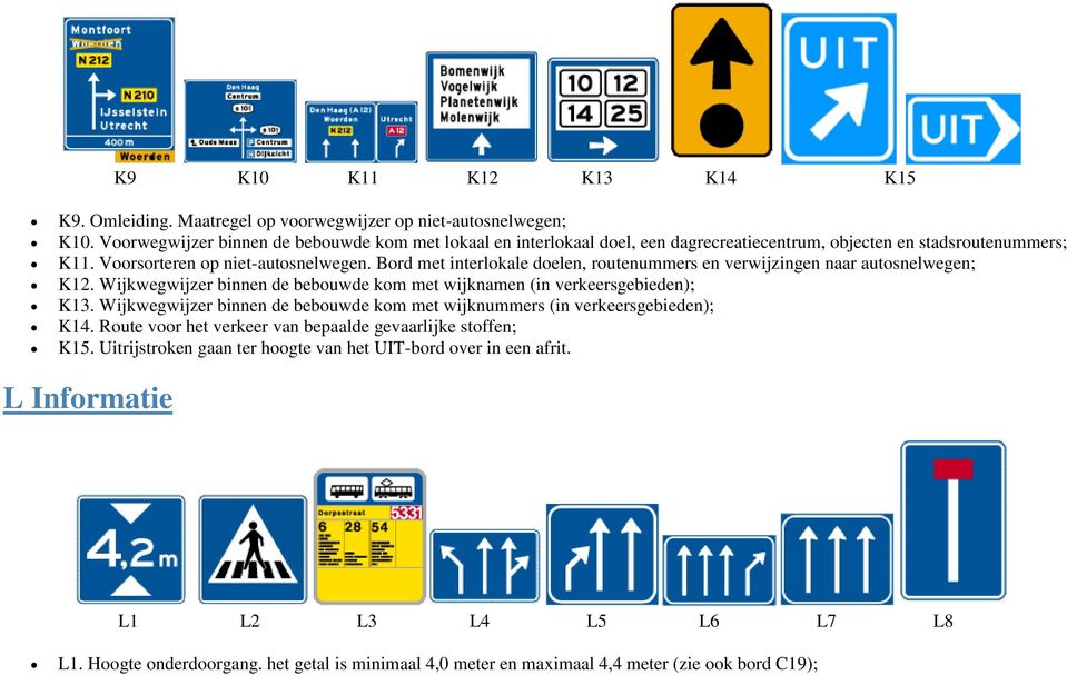 Bord met interlokale doelen, routenummers en verwijzingen naar autosnelwegen; K12. Wijkwegwijzer binnen de bebouwde kom met wijknamen (in verkeersgebieden); K13.