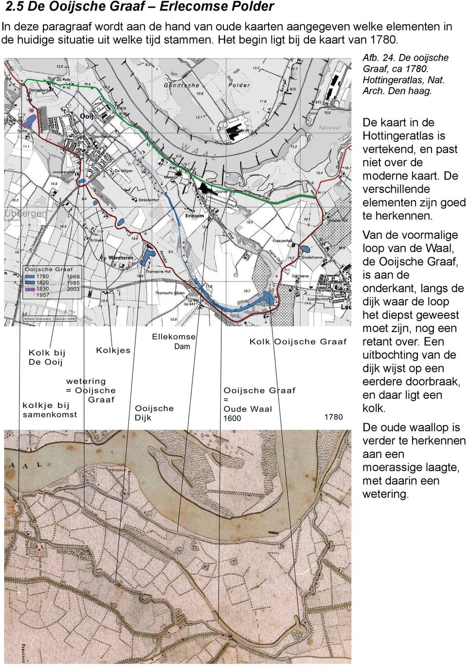 De kaart in de Hottingeratlas is vertekend, en past niet over de moderne kaart. De verschillende elementen zijn goed te herkennen.