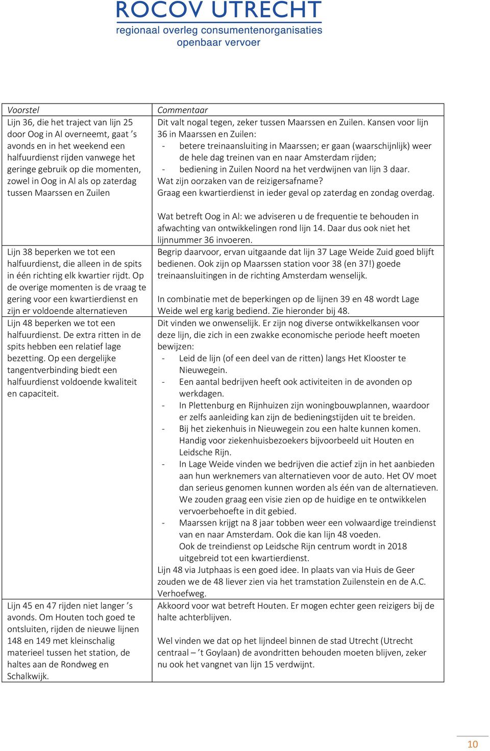 Op de overige momenten is de vraag te gering voor een kwartierdienst en zijn er voldoende alternatieven Lijn 48 beperken we tot een halfuurdienst.