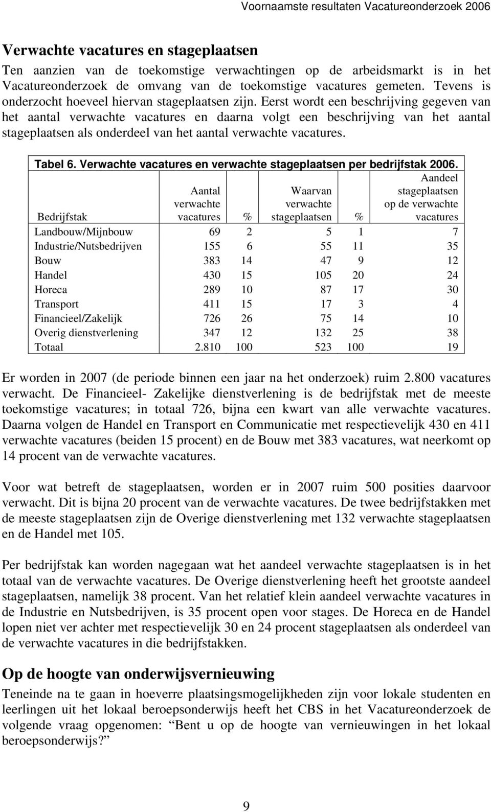 Eerst wordt een beschrijving gegeven van het aantal verwachte vacatures en daarna volgt een beschrijving van het aantal stageplaatsen als onderdeel van het aantal verwachte vacatures. Tabel 6.