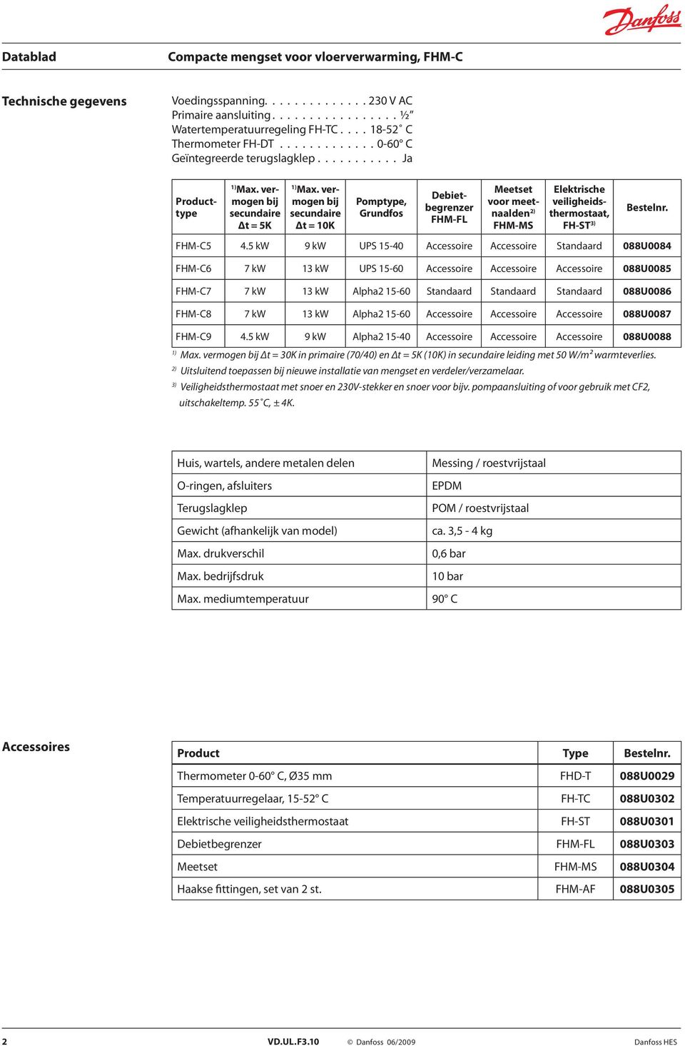 vermogen bij secundaire Δt = 10K Pomptype, Grundfos Debietbegrenzer FHM-FL Meetset voor meetnaalden ) FHM-MS Elektrische veiligheidsthermostaat, FH-ST ) Bestelnr. FHM-C.