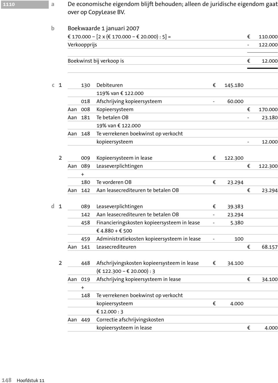 000 Aan 181 Te betalen OB - 23.180 19% van d 122.000 Aan 148 Te verrekenen boekwinst op verkocht kopieersysteem - 12.000 2 009 Kopieersysteem in lease d 122.300 Aan 089 Leaseverplichtingen d 122.