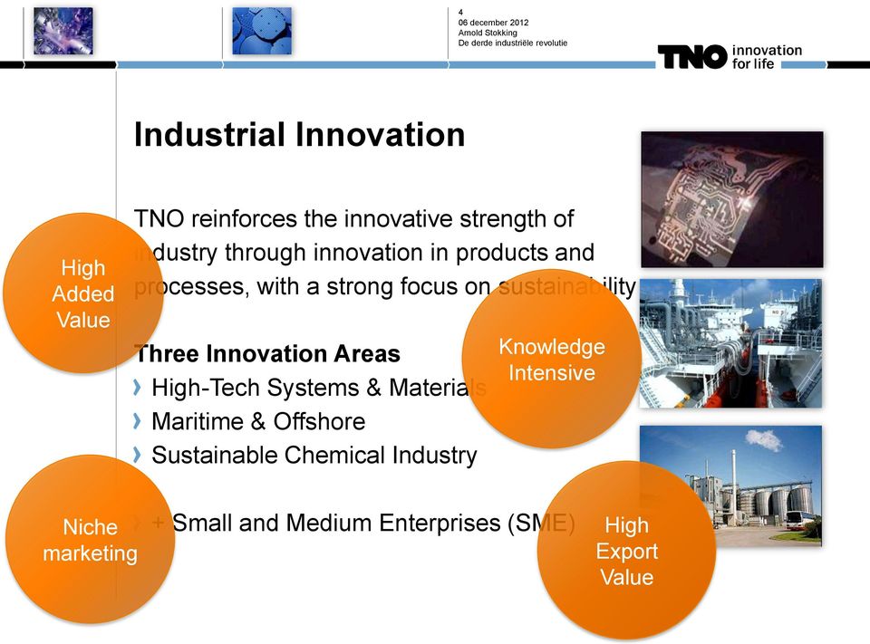 Innovation Areas High-Tech Systems & Materials Maritime & Offshore Sustainable Chemical