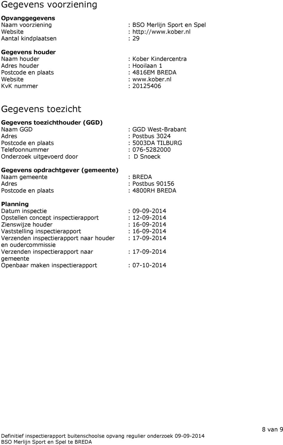 nl KvK nummer : 20125406 Gegevens toezicht Gegevens toezichthouder (GGD) Naam GGD : GGD West-Brabant Adres : Postbus 3024 Postcode en plaats : 5003DA TILBURG Telefoonnummer : 076-5282000 Onderzoek