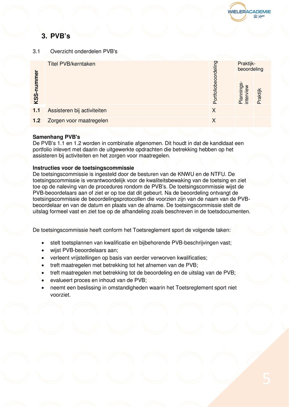 Dit houdt in dat de kandidaat een portfolio inlevert met daarin de uitgewerkte opdrachten die betrekking hebben op het assisteren bij activiteiten en het zorgen voor maatregelen.