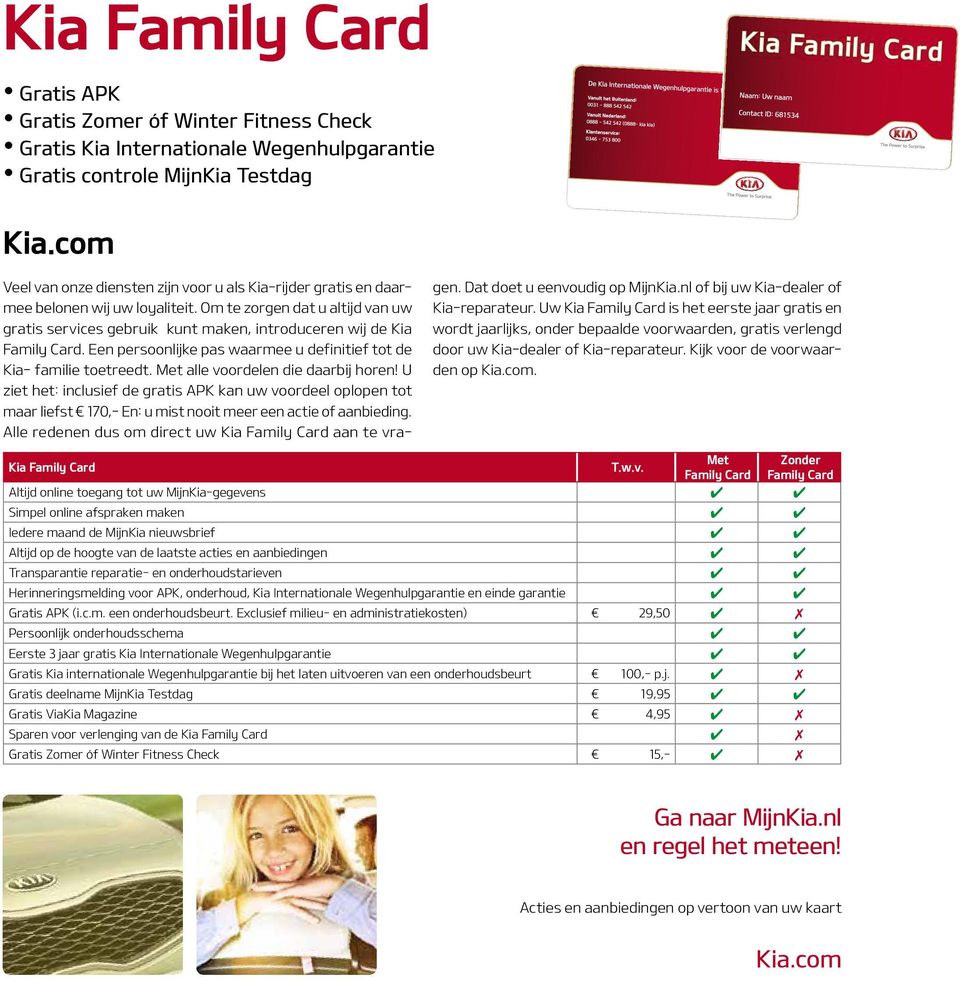 Om te zorgen dat u altijd van uw gratis services gebruik kunt maken, introduceren wij de Kia Family Card. Een persoonlijke pas waarmee u definitief tot de Kia- familie toetreedt.