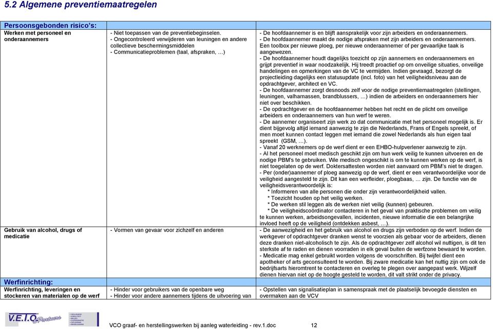 - Ongecontroleerd verwijderen van leuningen en andere collectieve beschermingsmiddelen - Communicatieproblemen (taal, afspraken, ) - De hoofdaannemer is en blijft aansprakelijk voor zijn arbeiders en