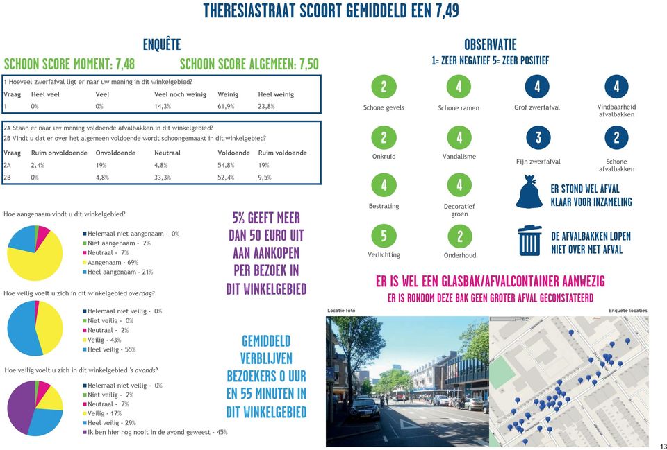 A,% 19%,8%,8% 19% B 0%,8%,%,% 9,% Niet aangenaam - % Neutraal - 7% Aangenaam - 69% Heel aangenaam - 1% Niet veilig - 0% Neutraal - % Veilig - % Heel veilig - % Niet veilig - %