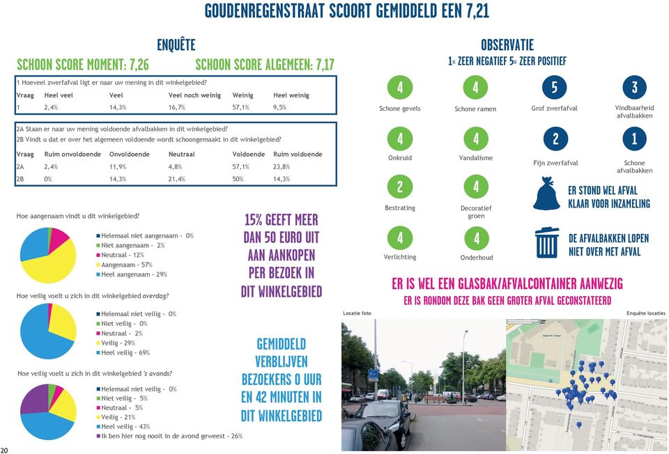 A,% 11,9%,8% 7,1%,8% B 0% 1,% 1,% 0% 1,% Niet aangenaam - % Neutraal - 1% Aangenaam - 7% Heel aangenaam - 9% Niet veilig - 0% Neutraal - % Veilig - 9% Heel veilig - 69% Niet veilig -