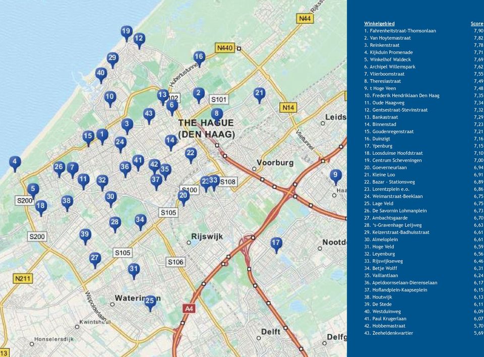 Duinzigt 7,16 17. Ypenburg 7,1 18. Loosduinse Hoofdstraat 7,10 19. Centrum Scheveningen 7,00 0. Goeverneurlaan 6,9 1. Kleine Loo 6,91. Bazar - Stationsweg 6,89. Lorentzplein e.o. 6,86.