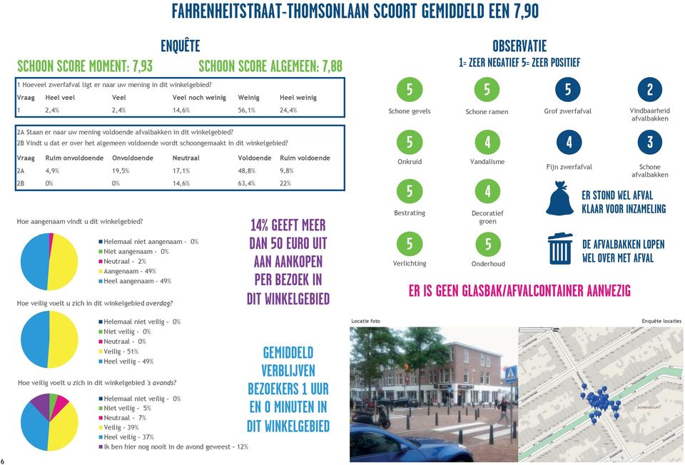 A,9% 19,% 17,1% 8,8% 9,8% B 0% 0% 1,6% 6,% % Niet aangenaam - 0% Neutraal - % Aangenaam - 9% Heel aangenaam - 9% Niet veilig - 0% Neutraal - 0% Veilig - 1% Heel veilig - 9% Niet