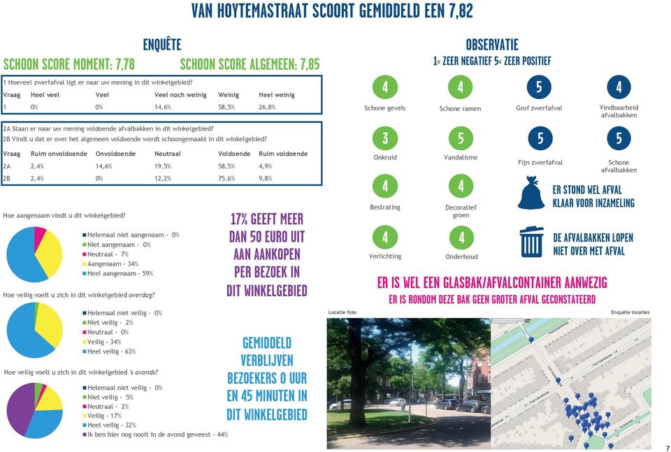 A,% 1,6% 19,% 8,%,9% B,% 0% 1,% 7,6% 9,8% Niet aangenaam - 0% Neutraal - 7% Aangenaam - % Heel aangenaam - 9% Niet veilig - % Neutraal - 0% Veilig - % Heel veilig - 6% Niet veilig - %