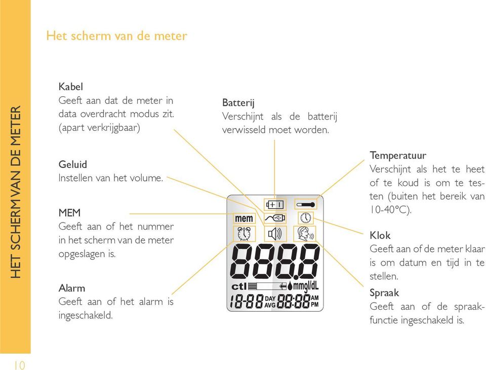 Alarm Geeft aan of het alarm is ingeschakeld. Batterij Verschijnt als de batterij verwisseld moet worden.