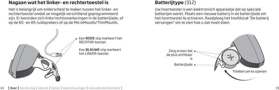 Batterijtype (312) Uw hoortoestel is een elektronisch apparaatje dat op speciale batterijen werkt. Plaats een nieuwe batterij in de batterijlade om het hoortoestel te activeren.
