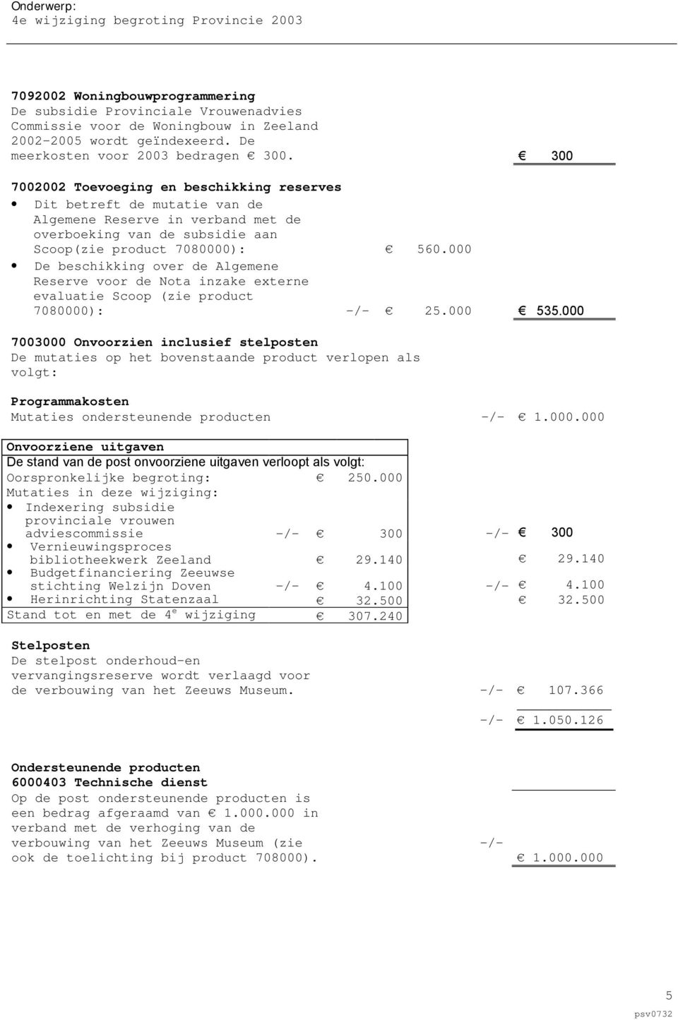 300 7002002 Toevoeging en beschikking reserves Dit betreft de mutatie van de Algemene Reserve in verband met de overboeking van de subsidie aan Scoop(zie product 7080000): 560.